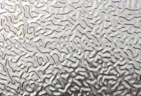 //ilrorwxhinnili5q-static.micyjz.com/cloud/pkBmmKpkljSRqloqpoqpir/Stucco-B4829920139208244778.jpg